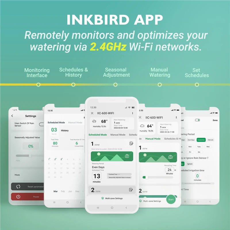 INKBIRD Controlador de Aspersores WIFI de 6 u 8 Zonas Tipo UE, Usado para Riego Inteligente con Ajuste Estacional