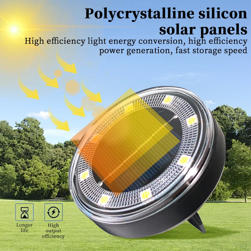 LED Outdoor Solar Power Ground Light IP68 Waterproof Lighting Control Path Deck Lights Yard Driveway Lawn Garden Decoration Lamp