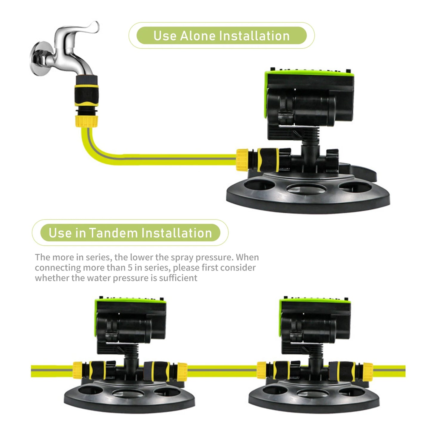 16 Holes 180° Rotating Garden Lawn Sprinkler Irrigation Watering Sprayer System Large Coverage Outdoor Gardening Patio Courtyard