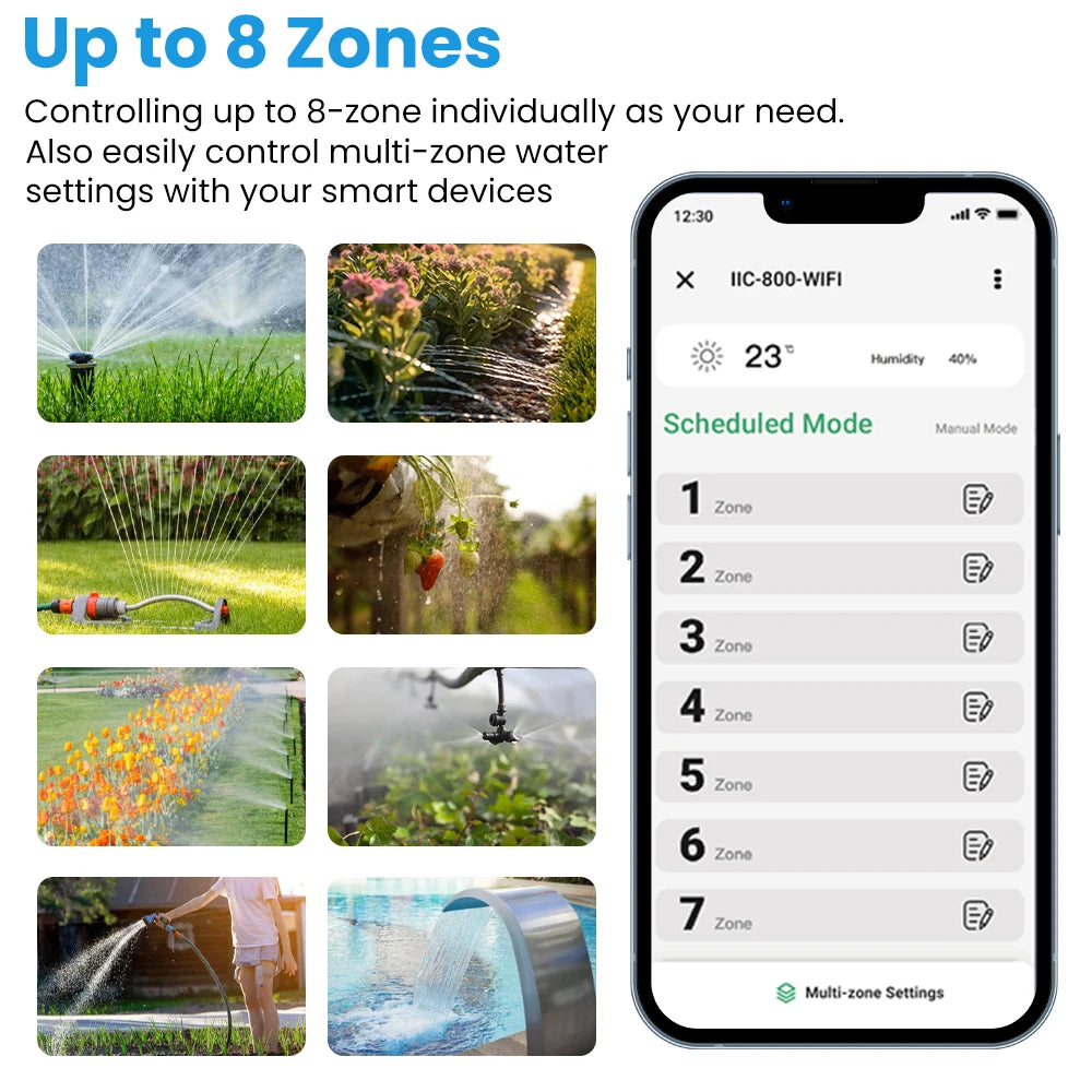 INKBIRD Controlador de Aspersores WIFI de 6 u 8 Zonas Tipo UE, Usado para Riego Inteligente con Ajuste Estacional