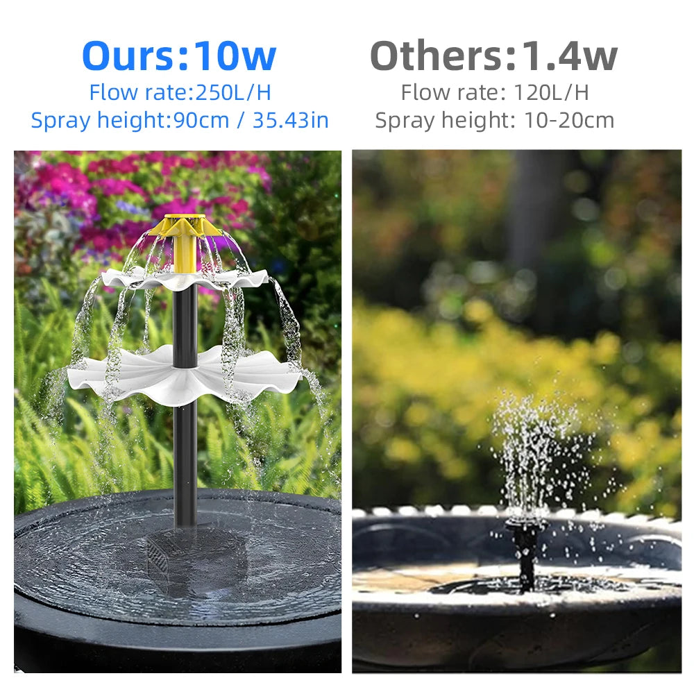Solar Fountain Pump for Bird Bath with 9 Nozzles Solar Powered Water Fountain Pump for Garden Pond Pool Fish Tank Outdoor